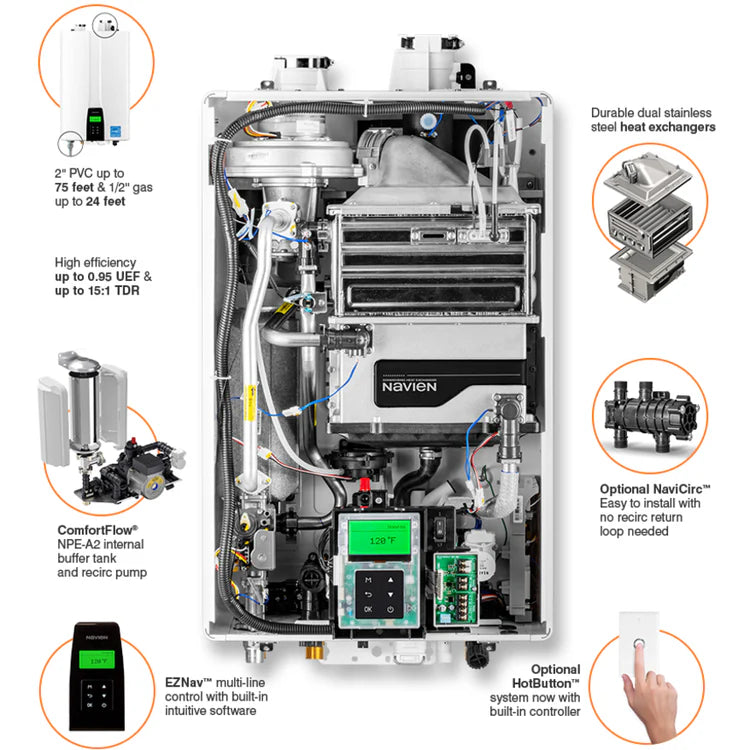 NPE-240A2 – Condensing Tankless Water Heater – 199,000 BTU image 7