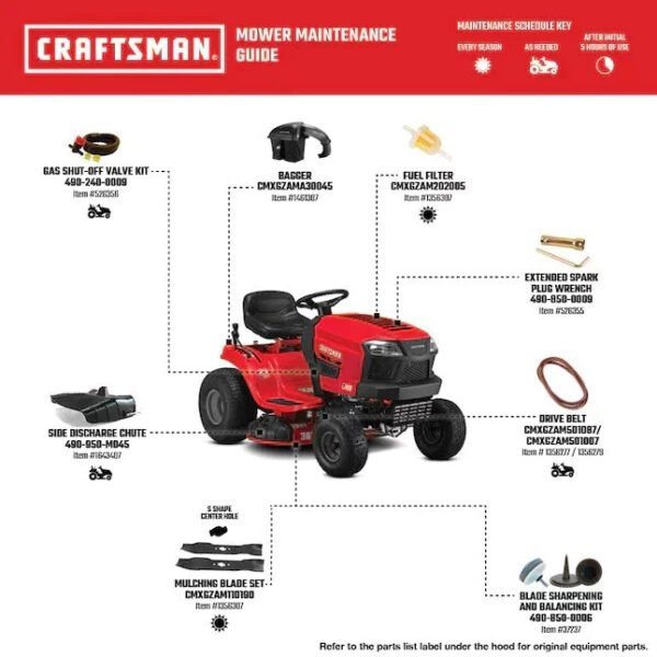 36″ Riding Lawn Mower – 11.5HP Gas Engine, Compact Residential Mower image 8