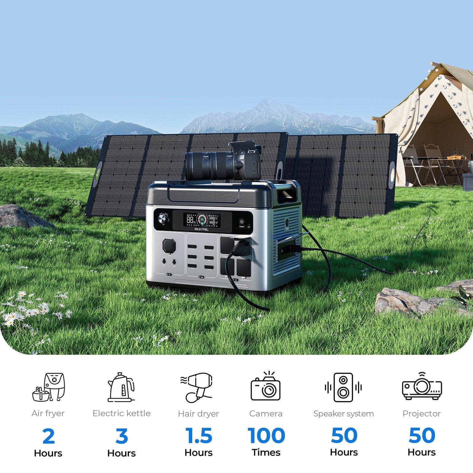 OUKITEL P2001 Plus Portable Power Station 2400W/2048Wh image 5