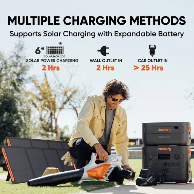 Jackery Solar Generator 2000 Plus image 2