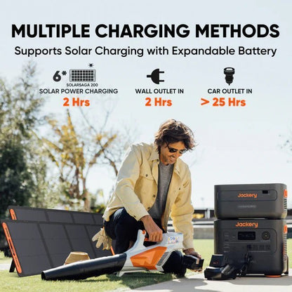 Jackery Solar Generator 2000 Plus image 2
