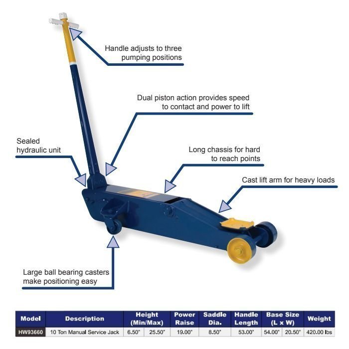 Hein-Werner 10-Ton Long Chassis Service Jack image 1
