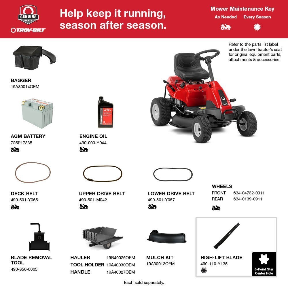 TB30B Compact Riding Lawn Mower image 1
