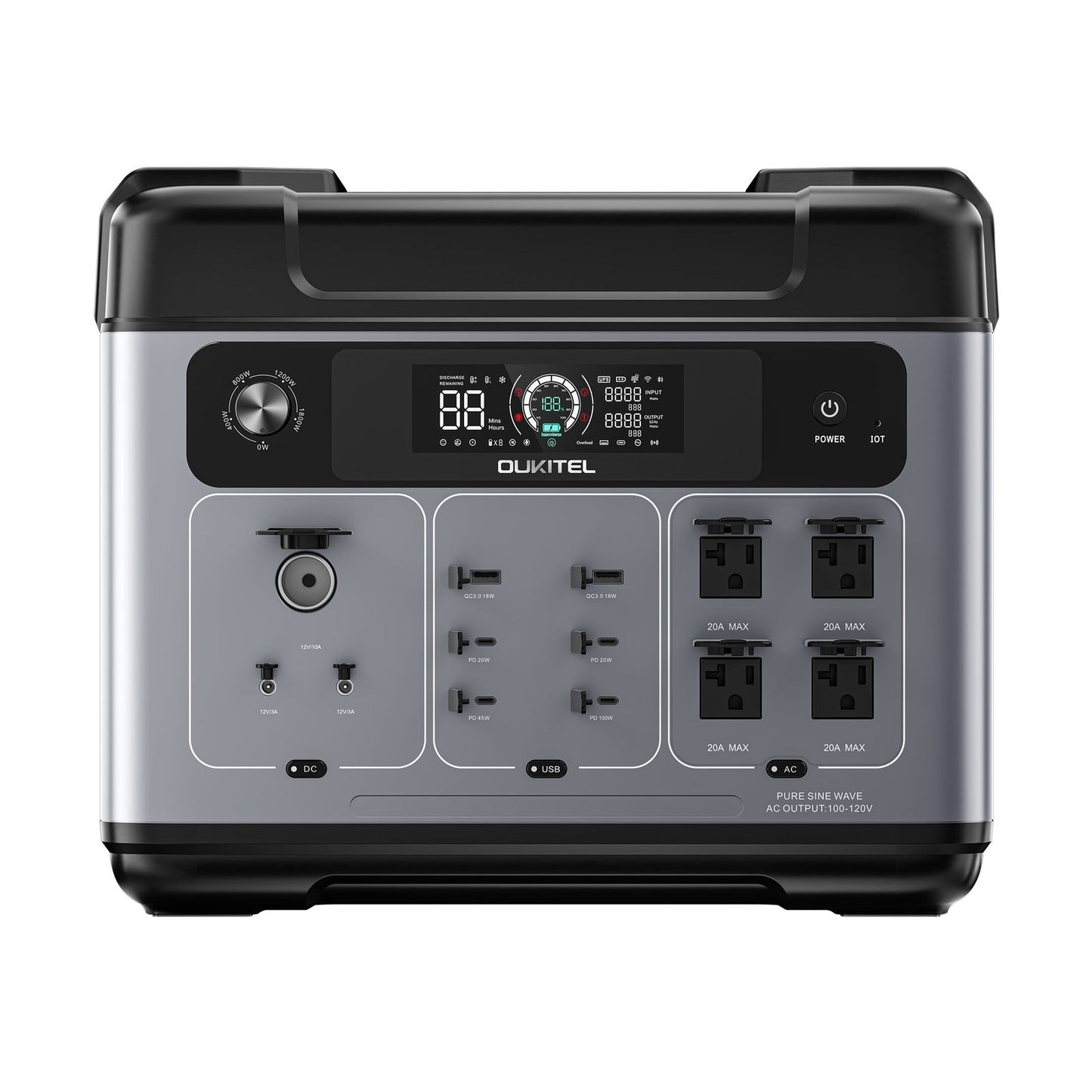 OUKITEL P2001 Plus Portable Power Station 2400W/2048Wh image 7