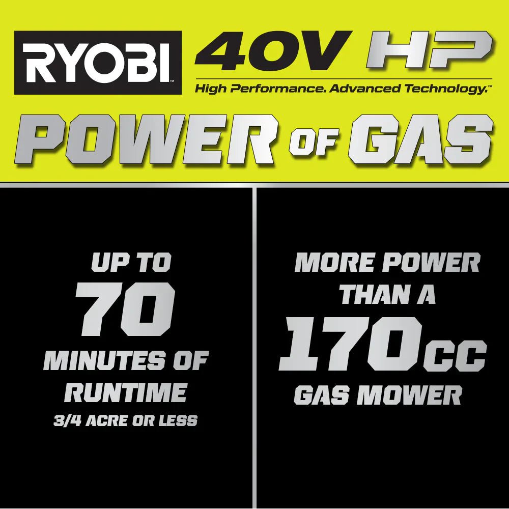 RYOBI 40v Hp brushless 21″ self-propelled AWD dual-blade mower kit image 1