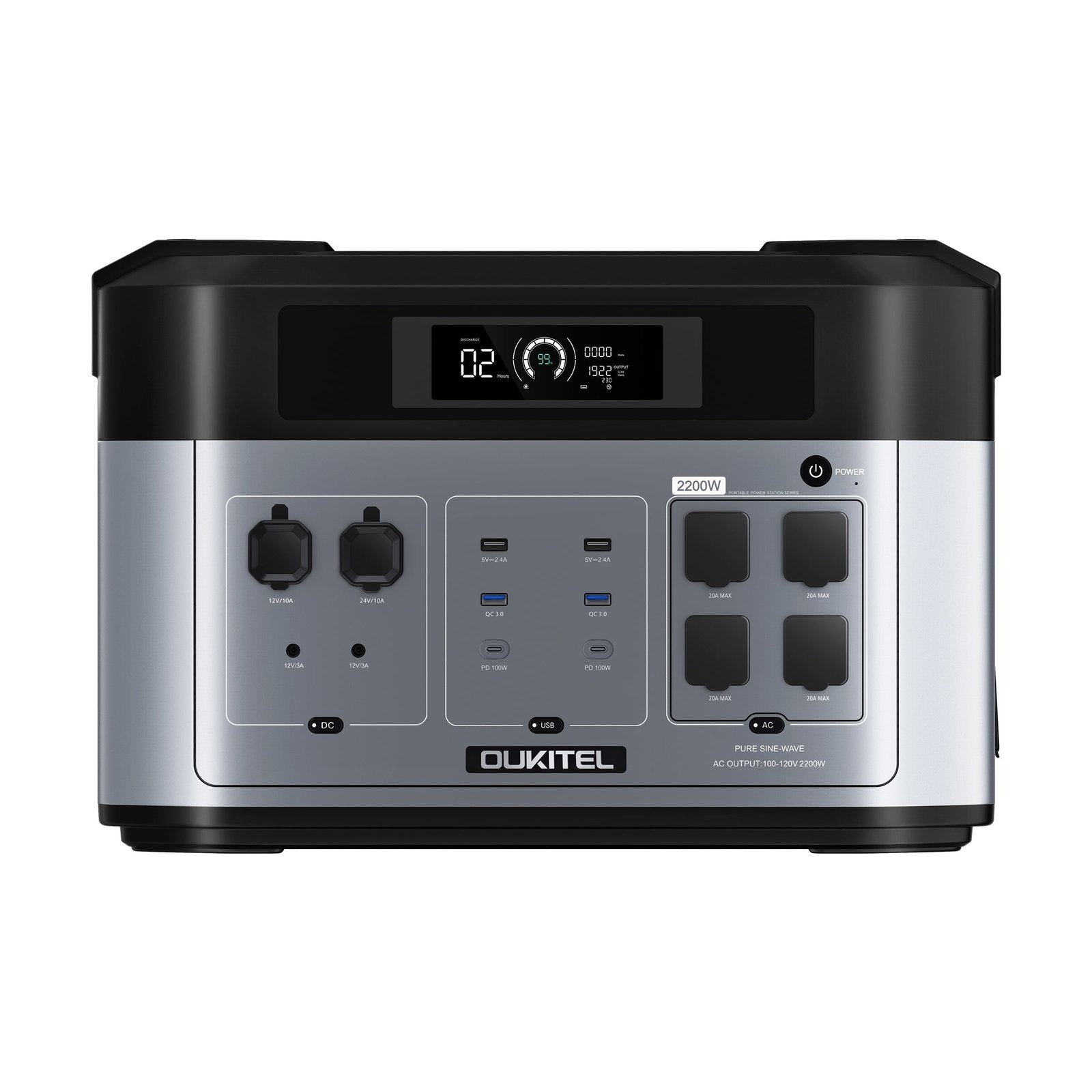 OUKITEL BP2000+400W Solar Generator image 7