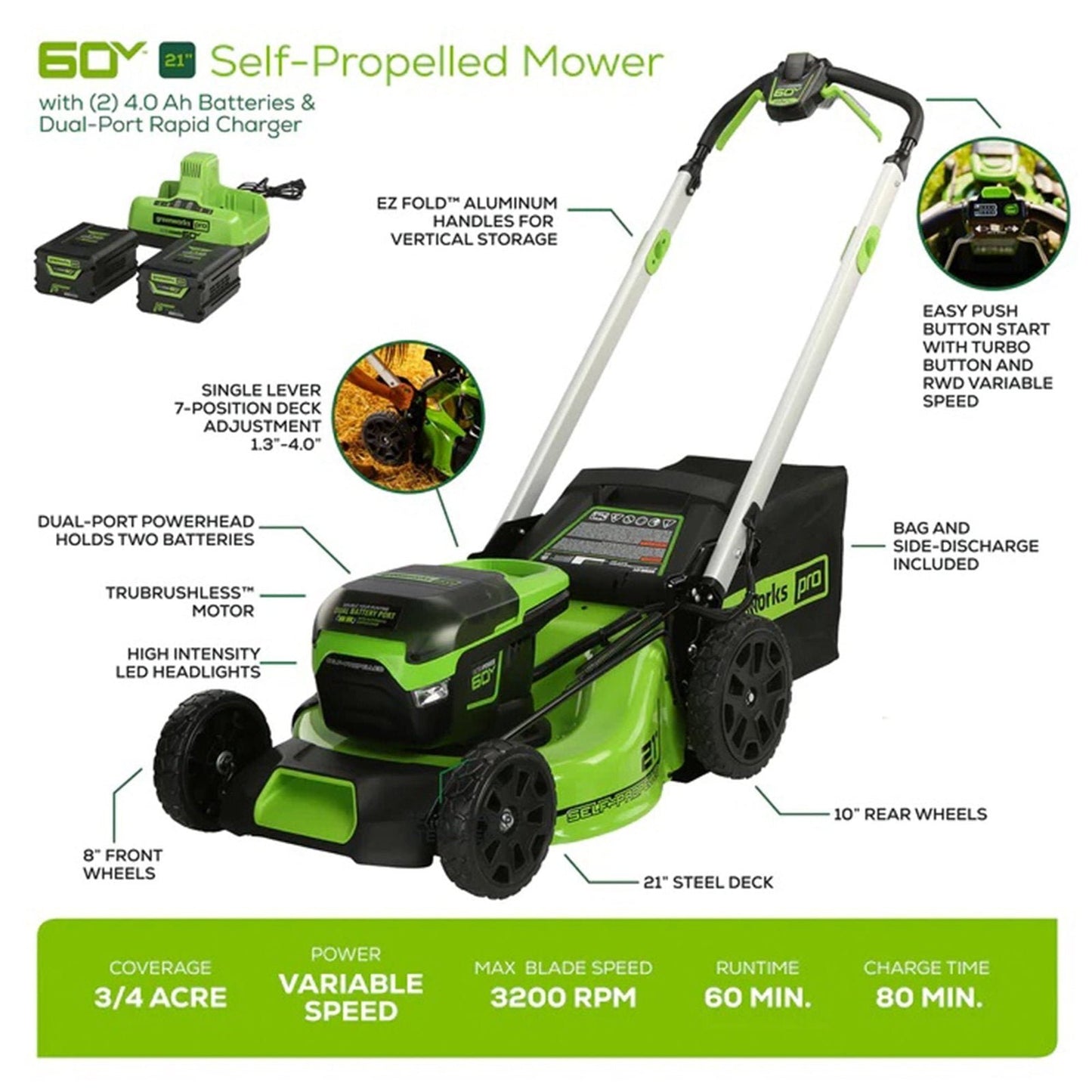 Greenworks 60V 21″ Brushless Self-Propelled Battery Powered Lawn Mower + (2) 4.0Ah Batteries & Dual Port Charger image 3