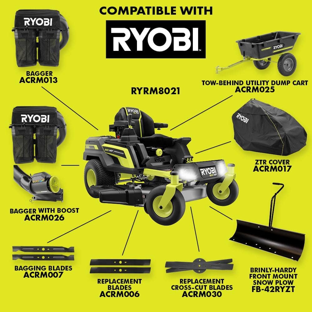 RYOBI 80V HP Brushless 42 in. Battery Electric Cordless Zero Turn Riding Mower Batteries and Charger 80V Batteries 40V image 4