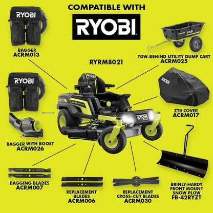 RYOBI 80V HP Brushless 42 in. Battery Electric Cordless Zero Turn Riding Mower Batteries and Charger 80V Batteries 40V image 4