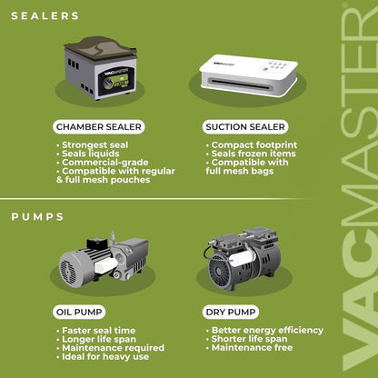 Vacmaster VP230 Chamber Vacuum Sealer image 4