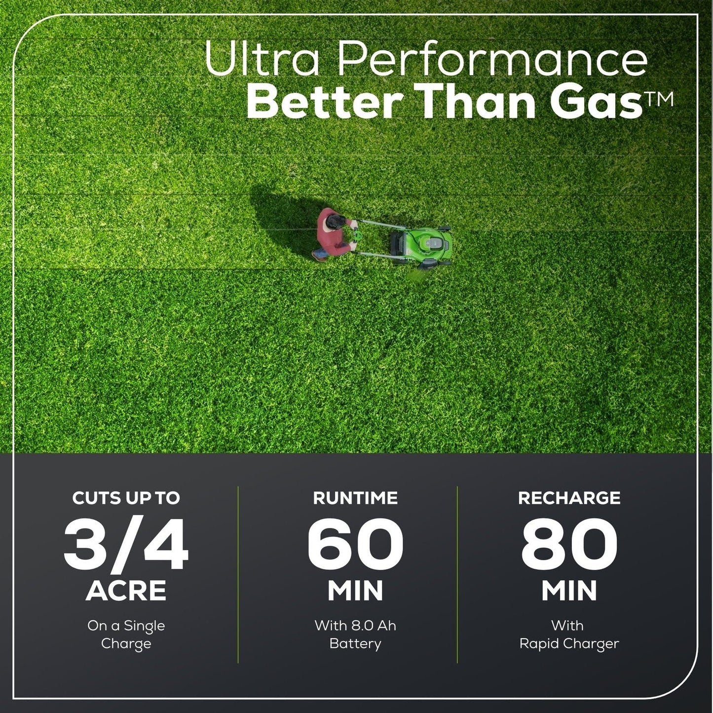 Greenworks 60V 21″ Self Propelled Lawn Mower with (1) 8.0 Ah Battery & Rapid Charger 2546402 image 5
