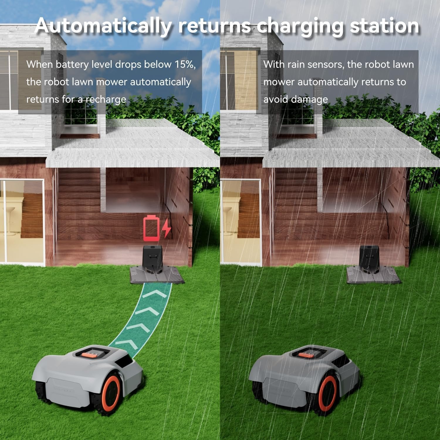 Redkey MGC1000 Robot Lawn Mower for 0.25 Acre with Auto Recharge image 6