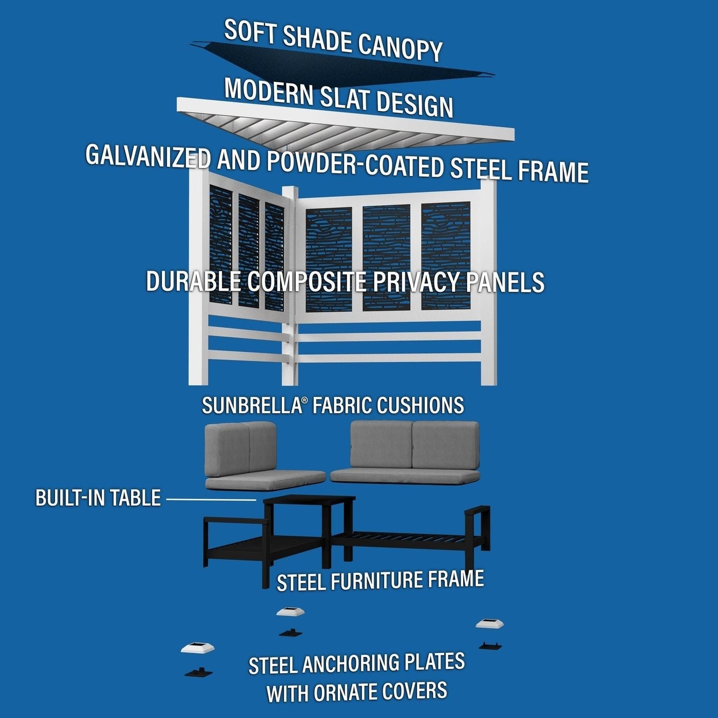 Ridgedale Modern Steel Cabana Pergola with Conversational Seating image 16