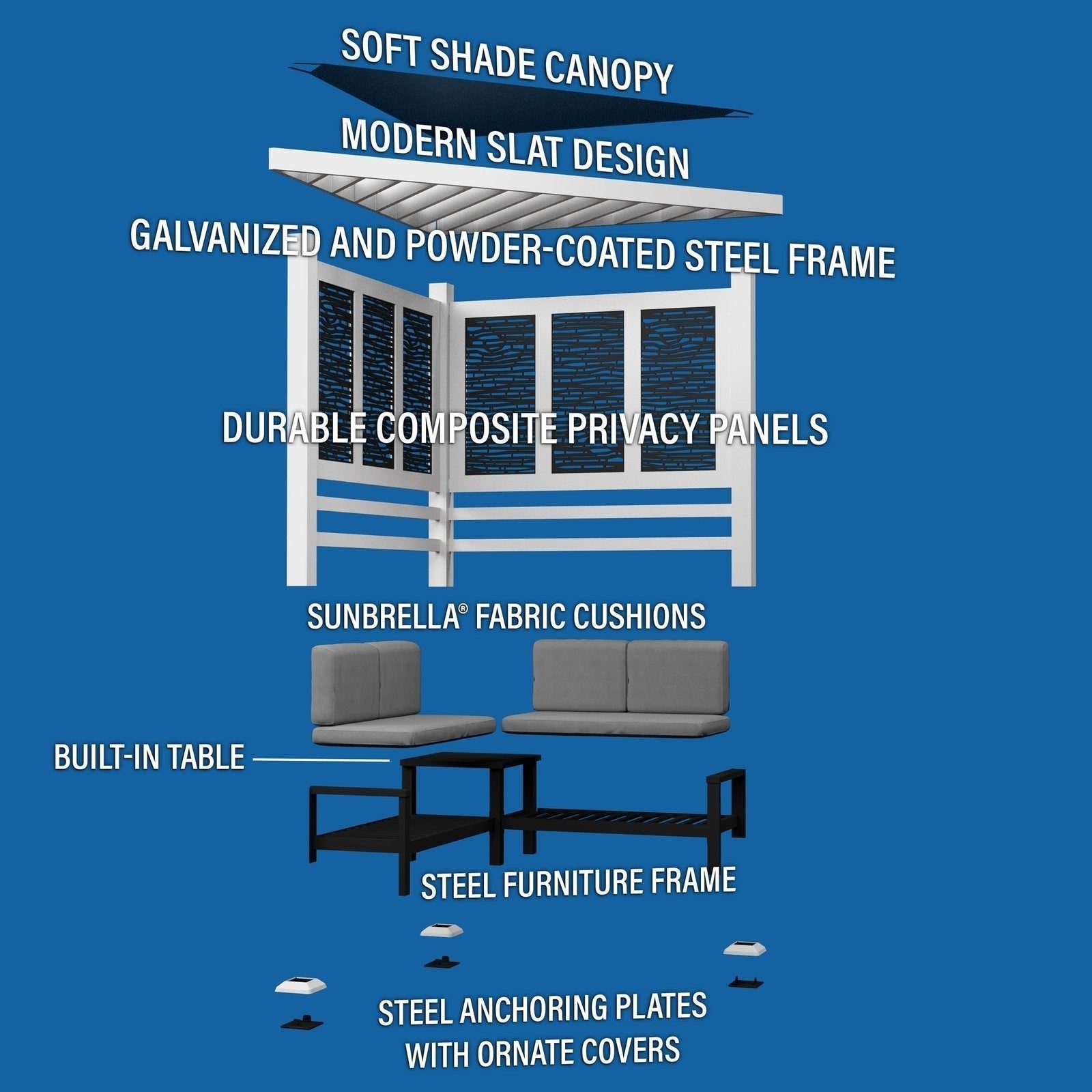 Ridgedale Modern Steel Cabana Pergola with Conversational Seating image 16