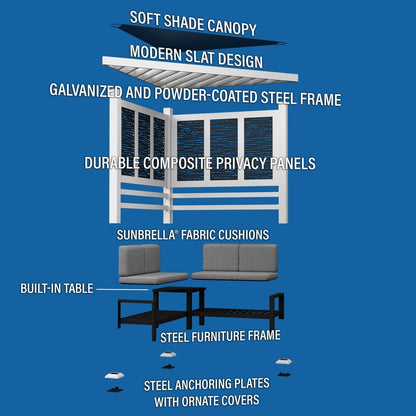 Ridgedale Modern Steel Cabana Pergola with Conversational Seating image 16