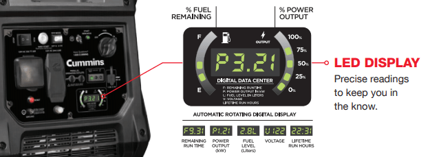 Cummins P4500i 3700W/4500W Onan A058U955 Remote Start Portable Gas Inverter Generator New image 1