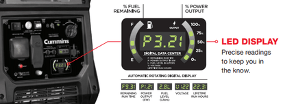 Cummins P4500i 3700W/4500W Onan A058U955 Remote Start Portable Gas Inverter Generator New image 1