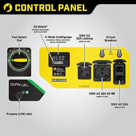 New!Champion Power Equipment 4550-Watt Dual Fuel RV Ready Portable Generator with CO Shield, 200970 image 3