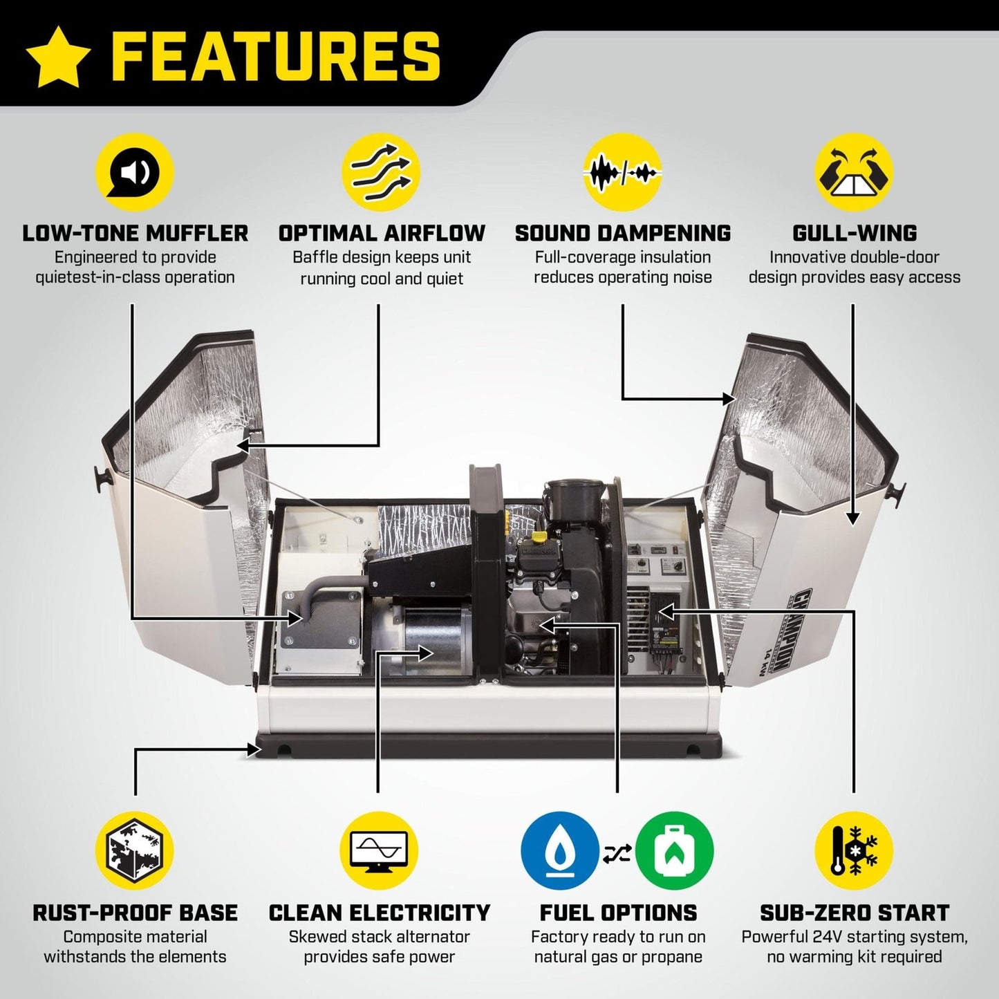 Champion 8.5-kW Home Standby Generator with 50-Amp Outdoor Switch (US & CA) image 4