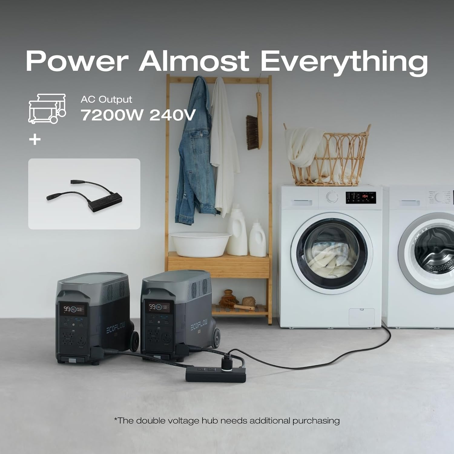 EF ECOFLOW DELTA Pro 3600Wh Portable Power Station – 3600W LiFePO4 image 5