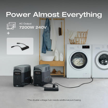 EF ECOFLOW DELTA Pro 3600Wh Portable Power Station – 3600W LiFePO4 image 5