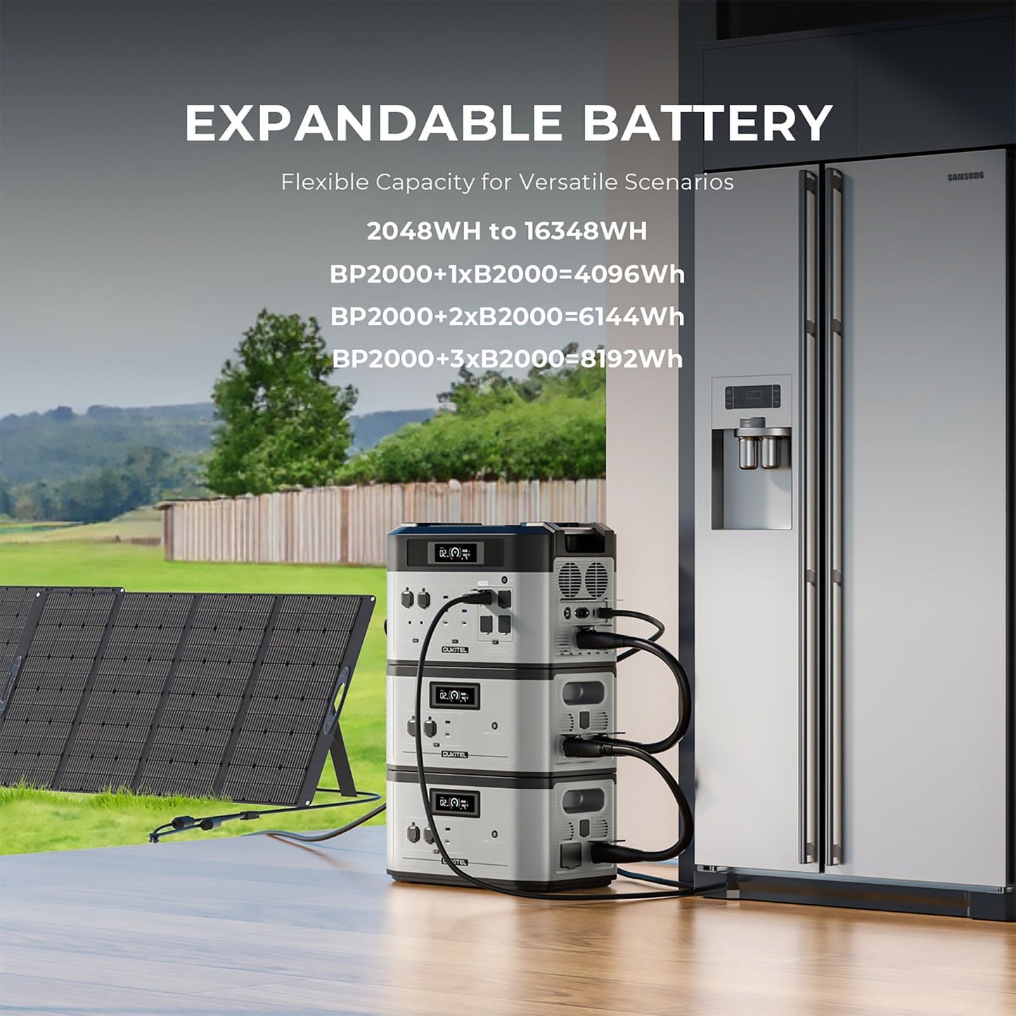 OUKITEL BP2000+400W Solar Generator image 1
