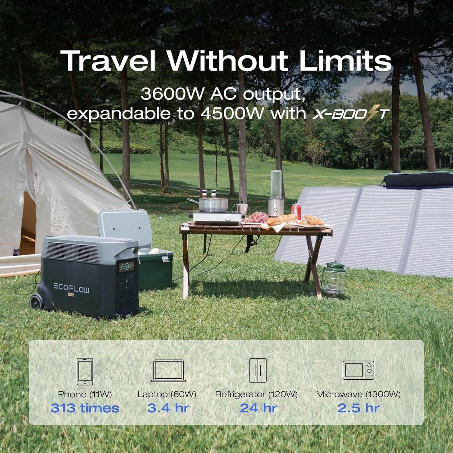 EF ECOFLOW DELTA Pro 3600Wh Portable Power Station – 3600W LiFePO4 image 26