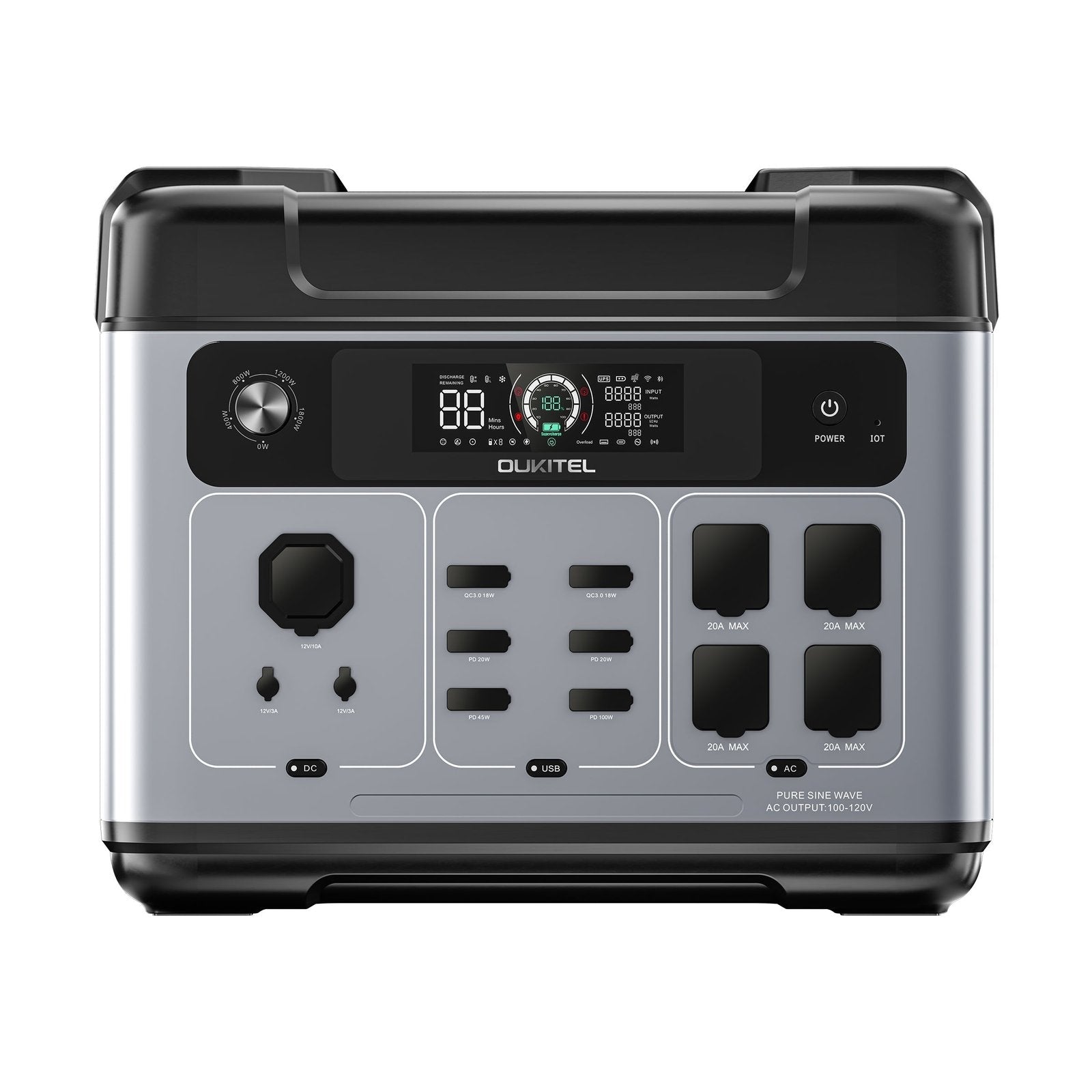 OUKITEL P2001 Plus+2*200W Solar Generator image 1