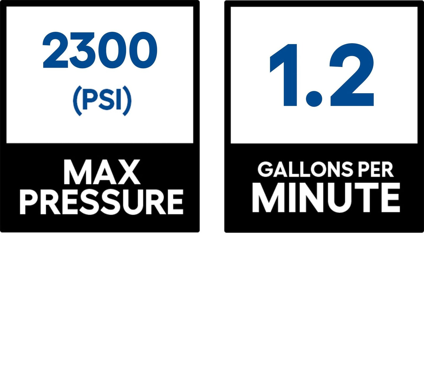 SIMPSON 1.2-GPM Clean Machine 2300 PSI 1.2-GPM Cold Water Electric Pressure Washer with 3 Spray Tips (Battery Included) CM60976 image 2