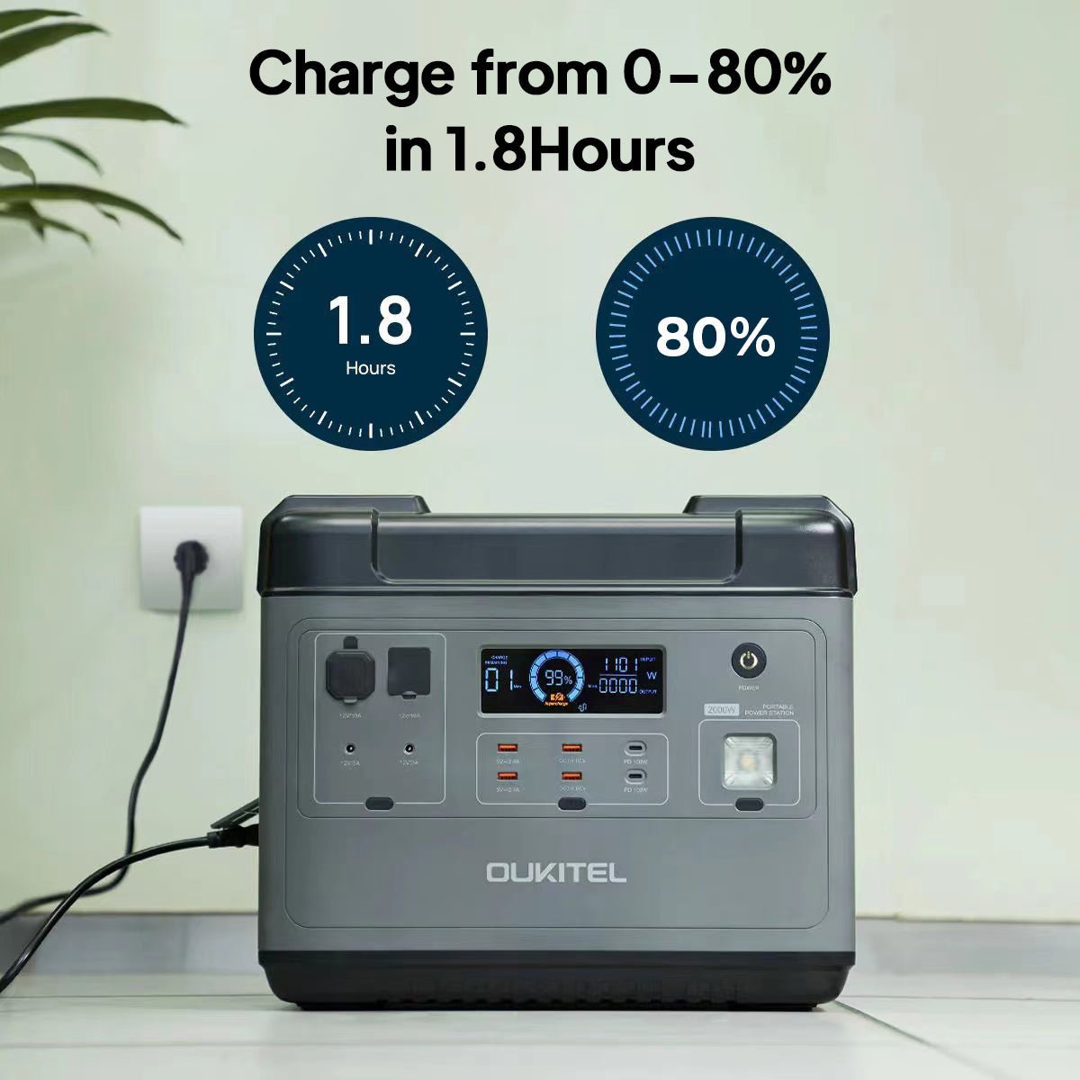 OUKITEL P2001 Portable Power Station 2000W/2000Wh image 5