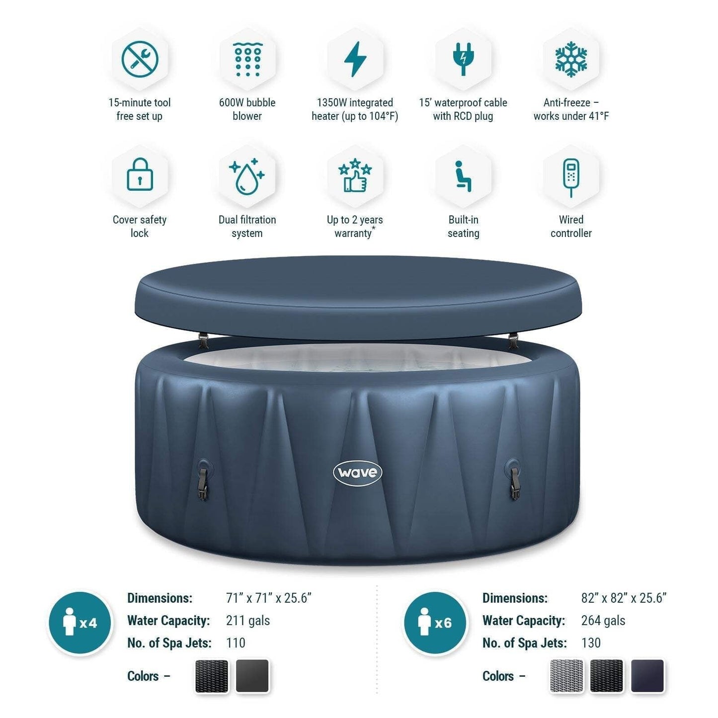 Wave Atlantic 4-Person Round inflatable Hot Tub with integrated Heater and Aquajet Massage System image 7
