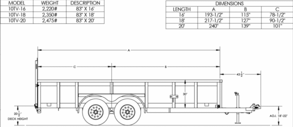 Big Tex Pro Series Tandem Axle Vanguard Trailer | 10TV image 1