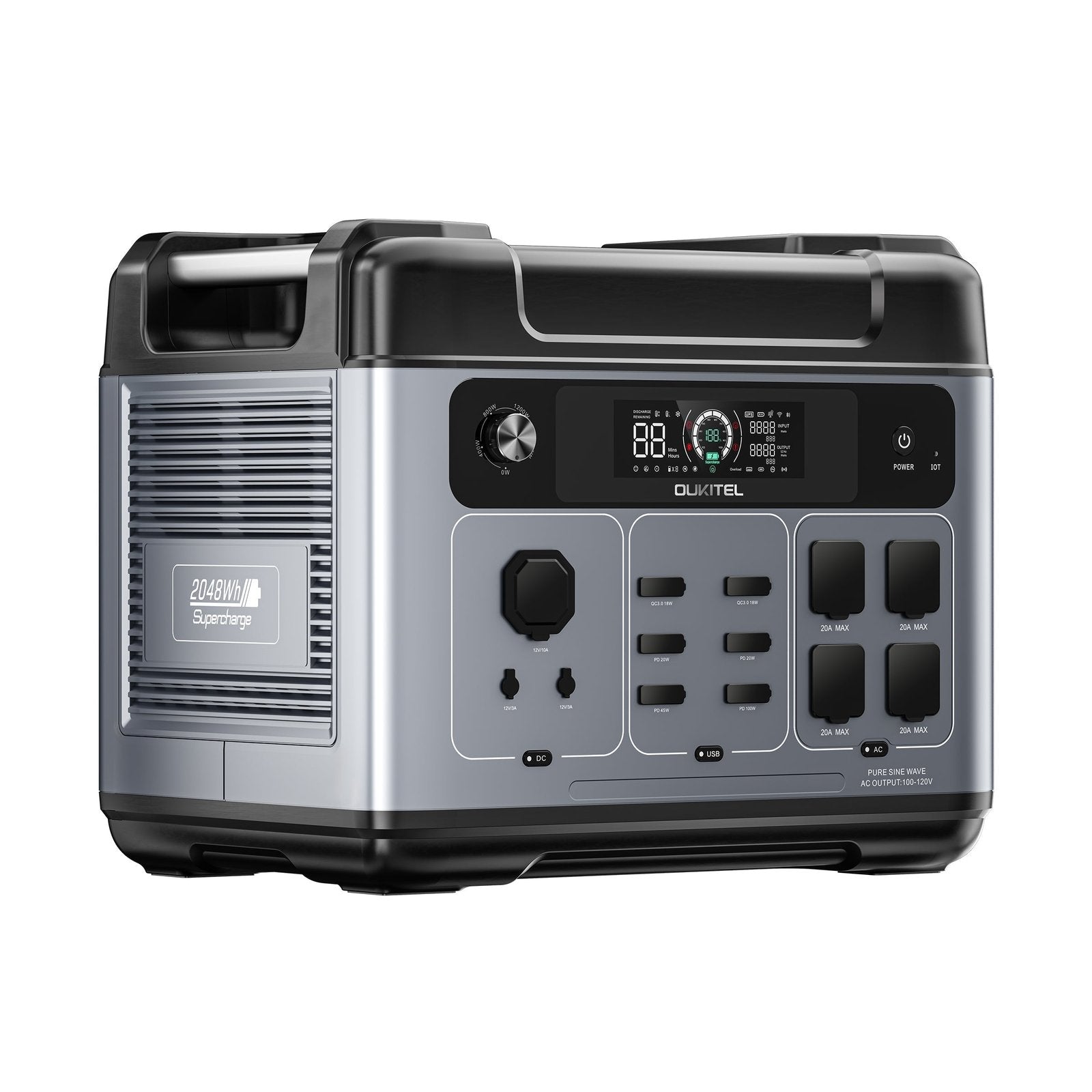 OUKITEL P2001 Plus+2*200W Solar Generator image 3