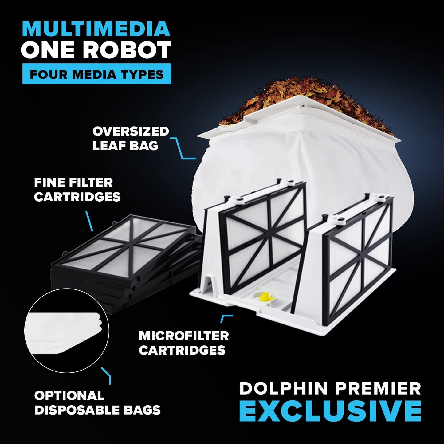Dolphin Premier Robotic Pool Cleaner 2024 for Inground Pools up to 50ft image 7