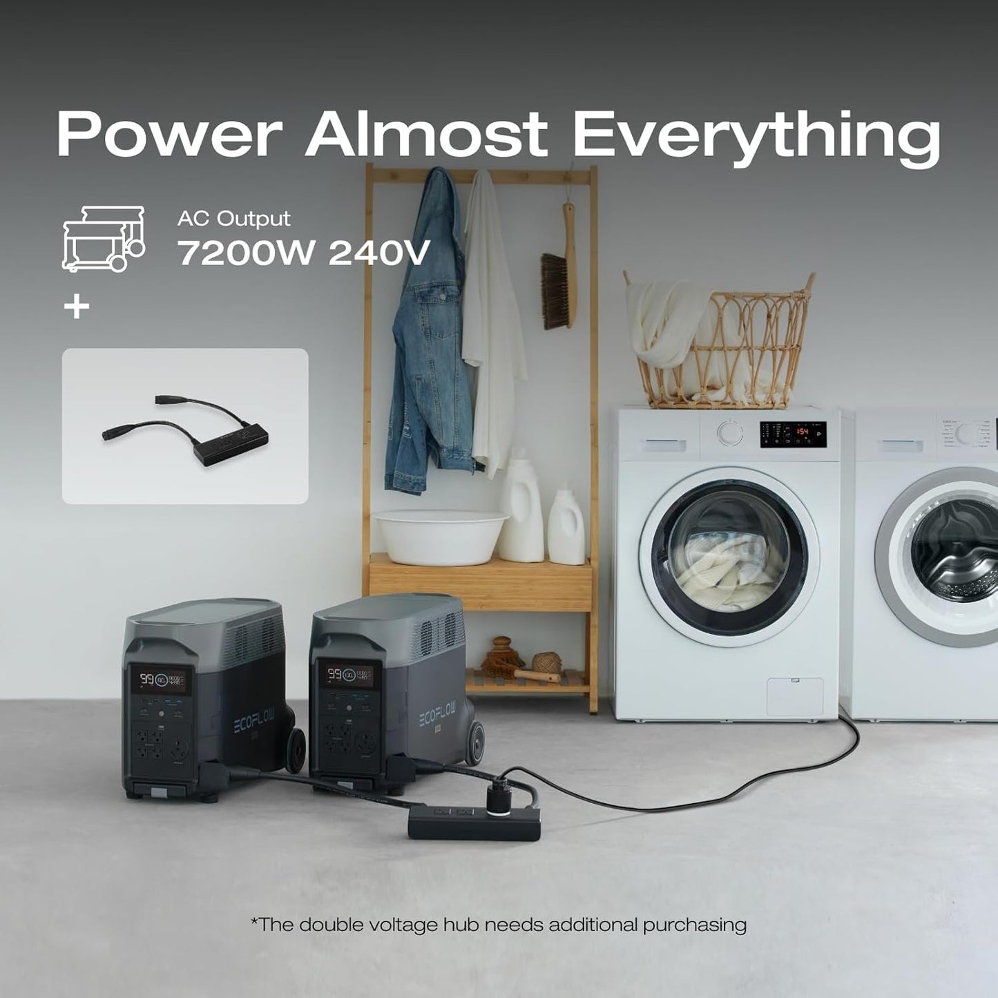EF ECOFLOW DELTA Pro 3600Wh Portable Power Station – 3600W LiFePO4 image 23
