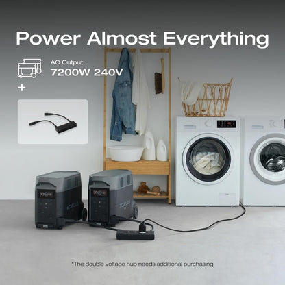 EF ECOFLOW DELTA Pro 3600Wh Portable Power Station – 3600W LiFePO4 image 23