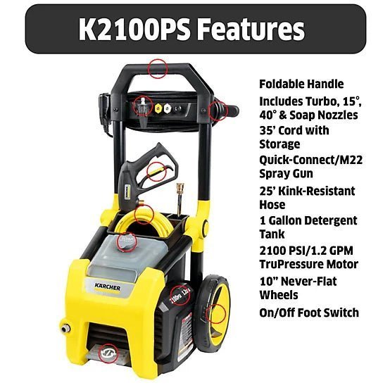 Karcher 2,100 PSI 1.2 GPM Electric Cold Water K2100PS Pressure Washer with Turbo, 15 Degree, 40 Degree and Soap Nozzles image 3