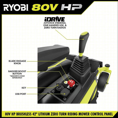 RYOBI 80V HP Brushless 42 in. Battery Electric Cordless Zero Turn Riding Mower Batteries and Charger 80V Batteries 40V image 11