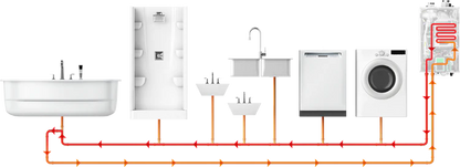 NPE-240A2 – Condensing Tankless Water Heater – 199,000 BTU image 3