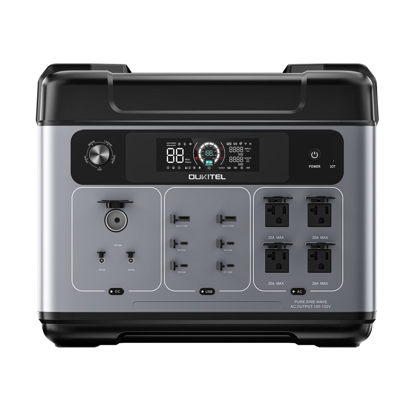 OUKITEL P2001 Plus+2*200W Solar Generator image 2