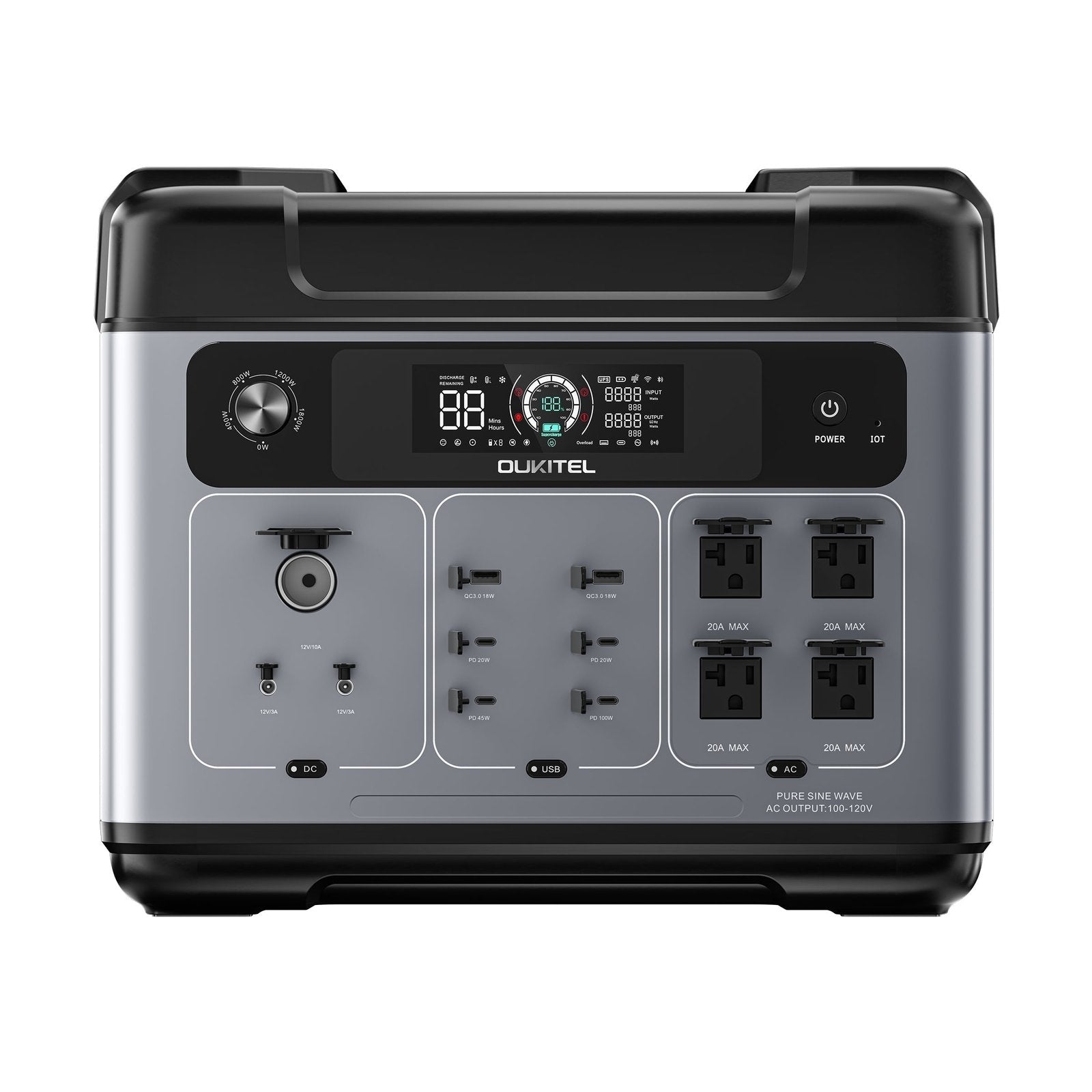 OUKITEL P2001 Plus+2*200W Solar Generator image 2