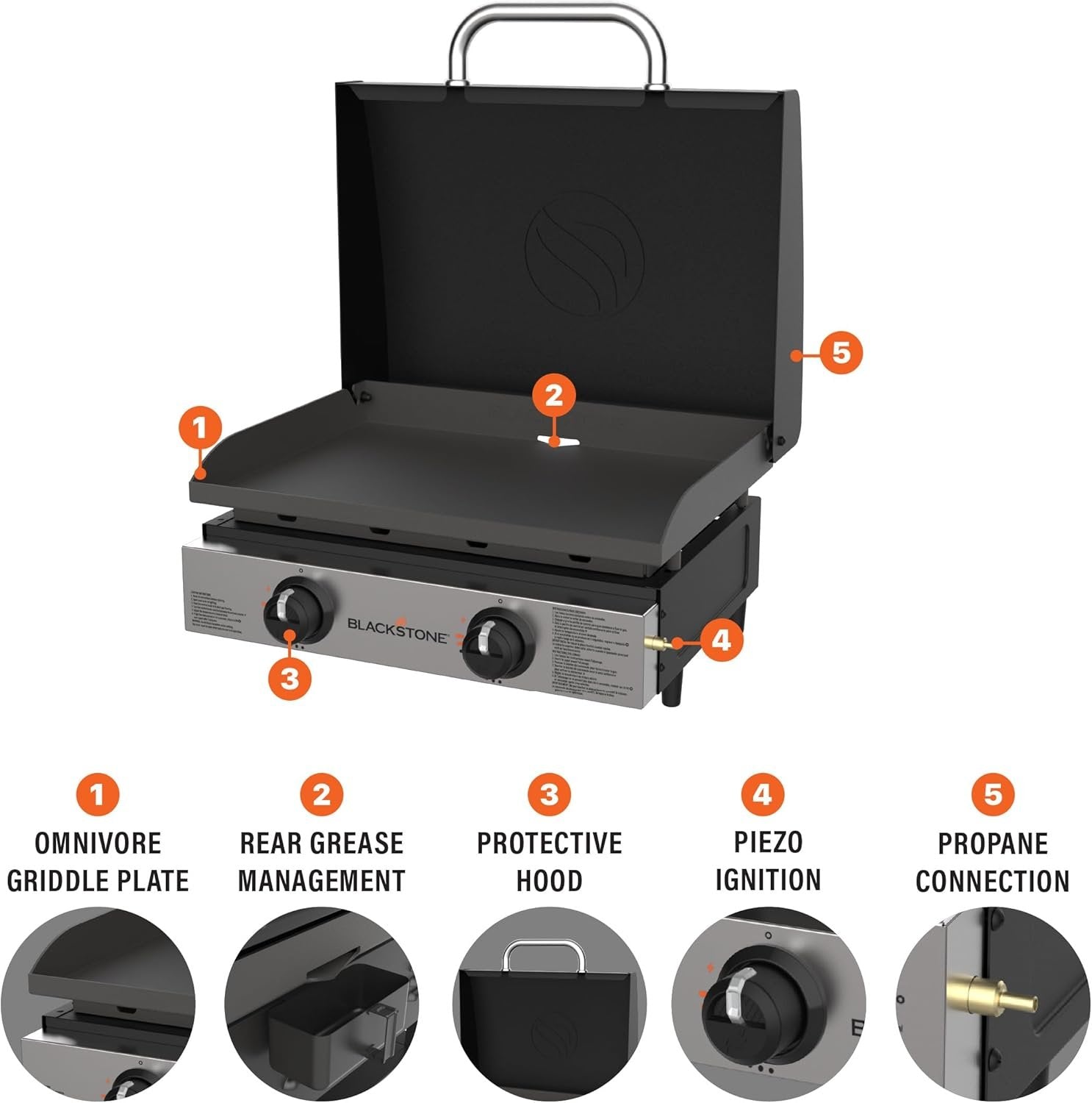 Blackstone 22″ Portable Tabletop Griddle – Dual Burner Flat Top Grill, 24,000 BTU Propane with Stainless Steel Faceplate & Rear Grease System image 13