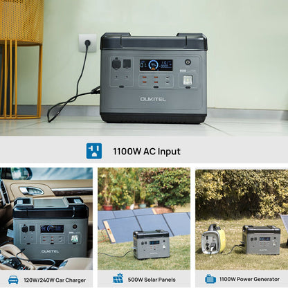 OUKITEL P2001 Portable Power Station 2000W/2000Wh image 6