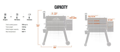 Traeger Black Pro 780 WiFi-Enabled Pellet Grill image 8