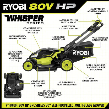 RYOBI 80v Hp brushless 30″ self-propelled dual-blade lawn mower kit image 13