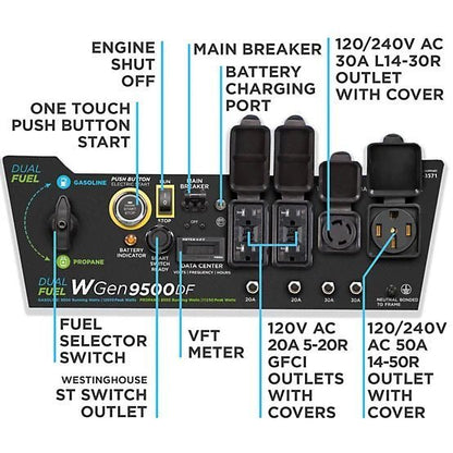 Westinghouse 12,500/9,500-Watt Dual-Fuel Portable Generator, Electric Start, Transfer Switch Ready image 1