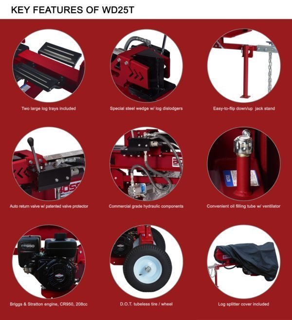 Boss Industrial 25 Ton Horizontal Vertical Gas Wood Splitter (WD25T) image 5