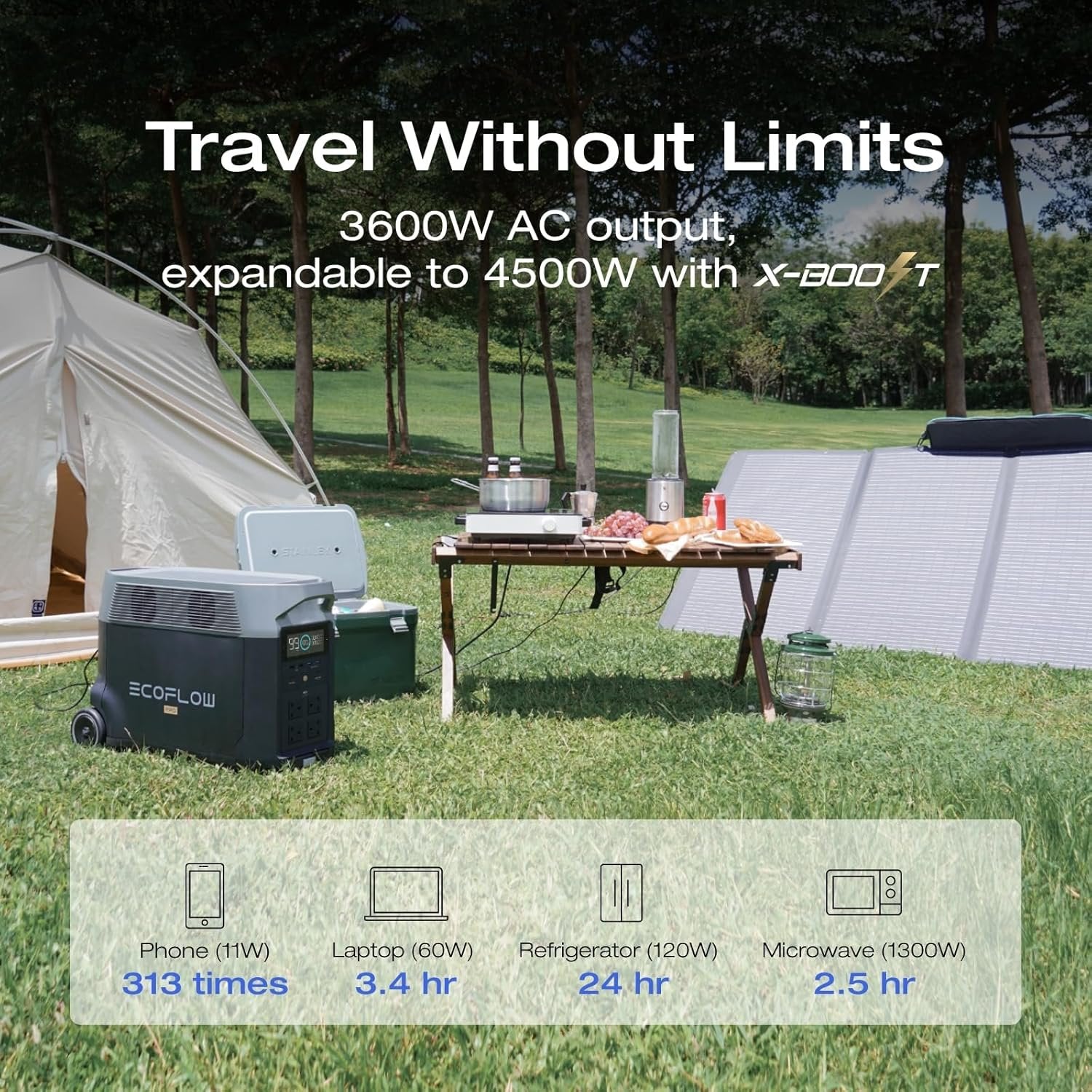 EF ECOFLOW DELTA Pro 3600Wh Portable Power Station – 3600W LiFePO4 image 2