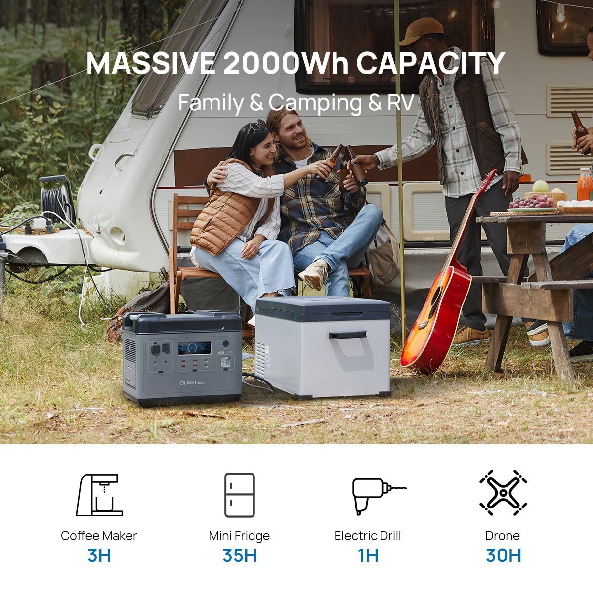 OUKITEL P2001 Portable Power Station 2000W/2000Wh image 4